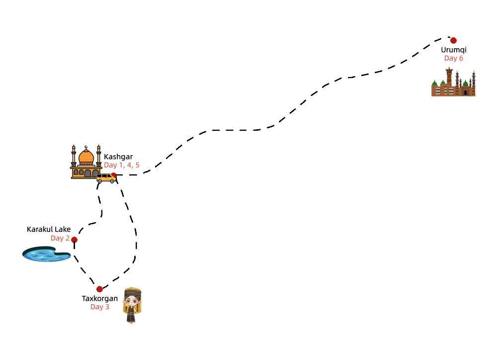 6 Days Kashgar Photograhy & folklore Tour